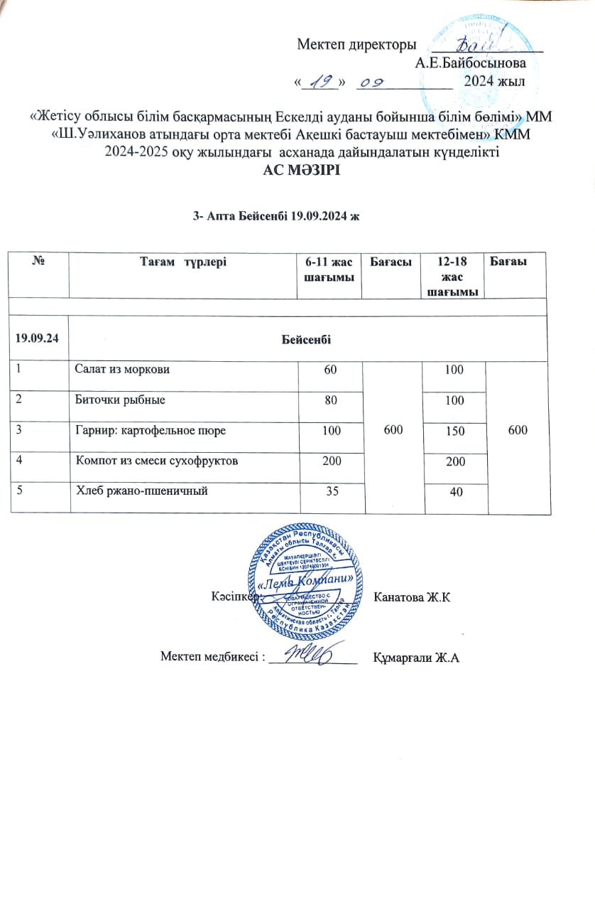 Ас мәзірі 19.09.2024 ж.