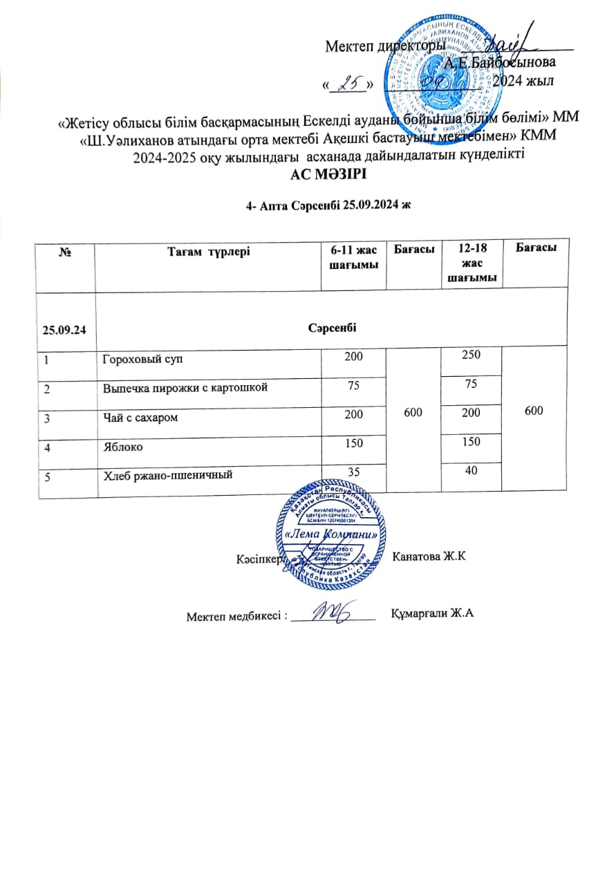 Ас мәзірі 25.09.2024 ж.