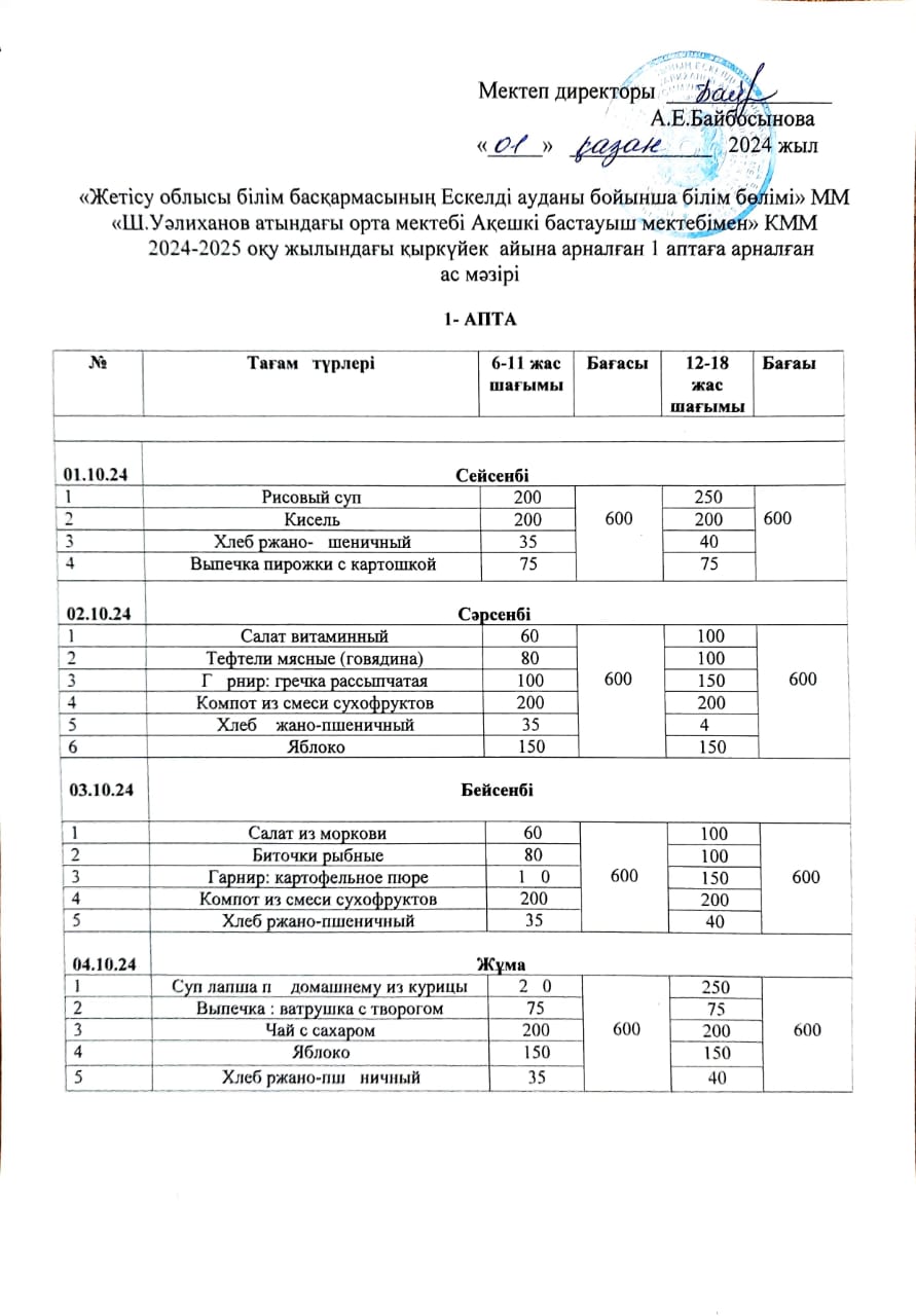 Ас мәзірі 01.10.2024 ж.