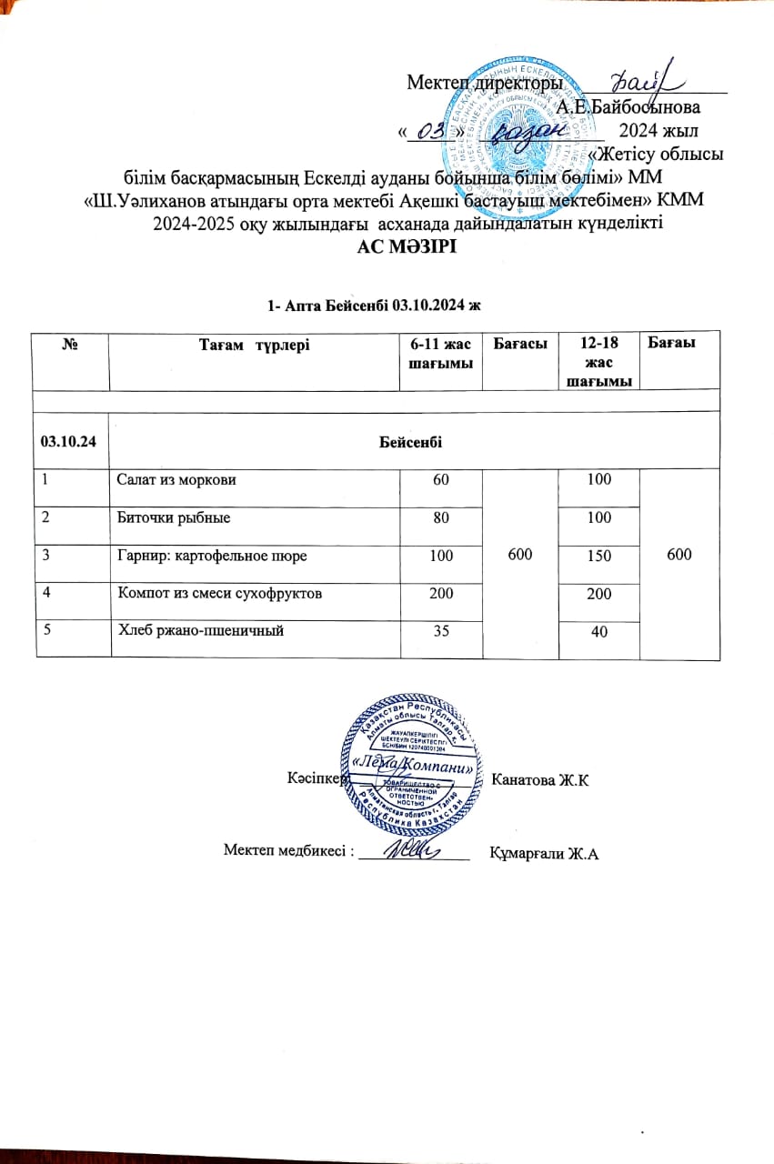 Ас мәзірі 03.10.2024 ж.