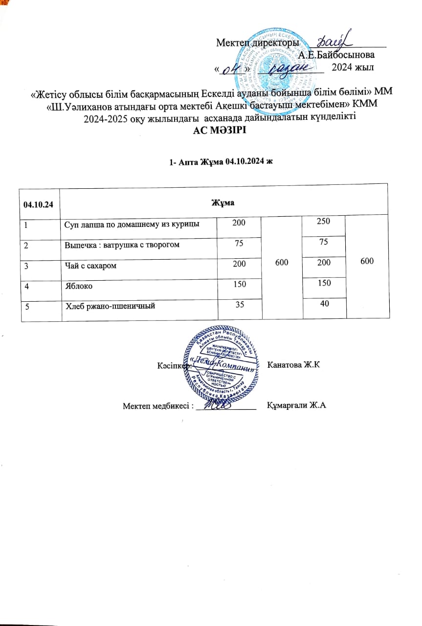 Ас мәзірі 04.10.2024 ж.