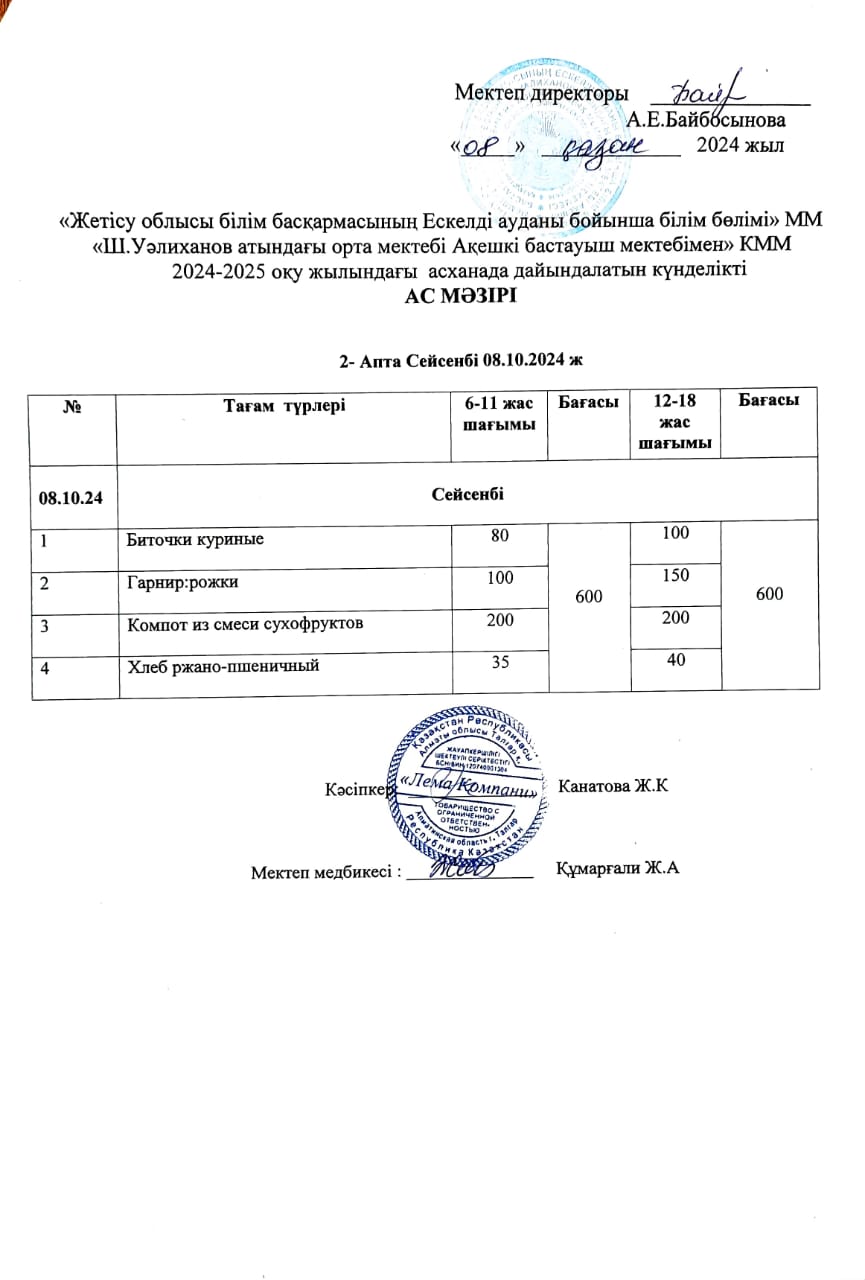 Ас мәзірі 08.10.2024 ж.