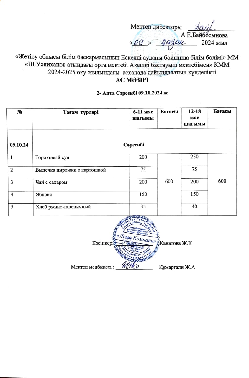 Ас мәзірі 09.10.2024 ж.