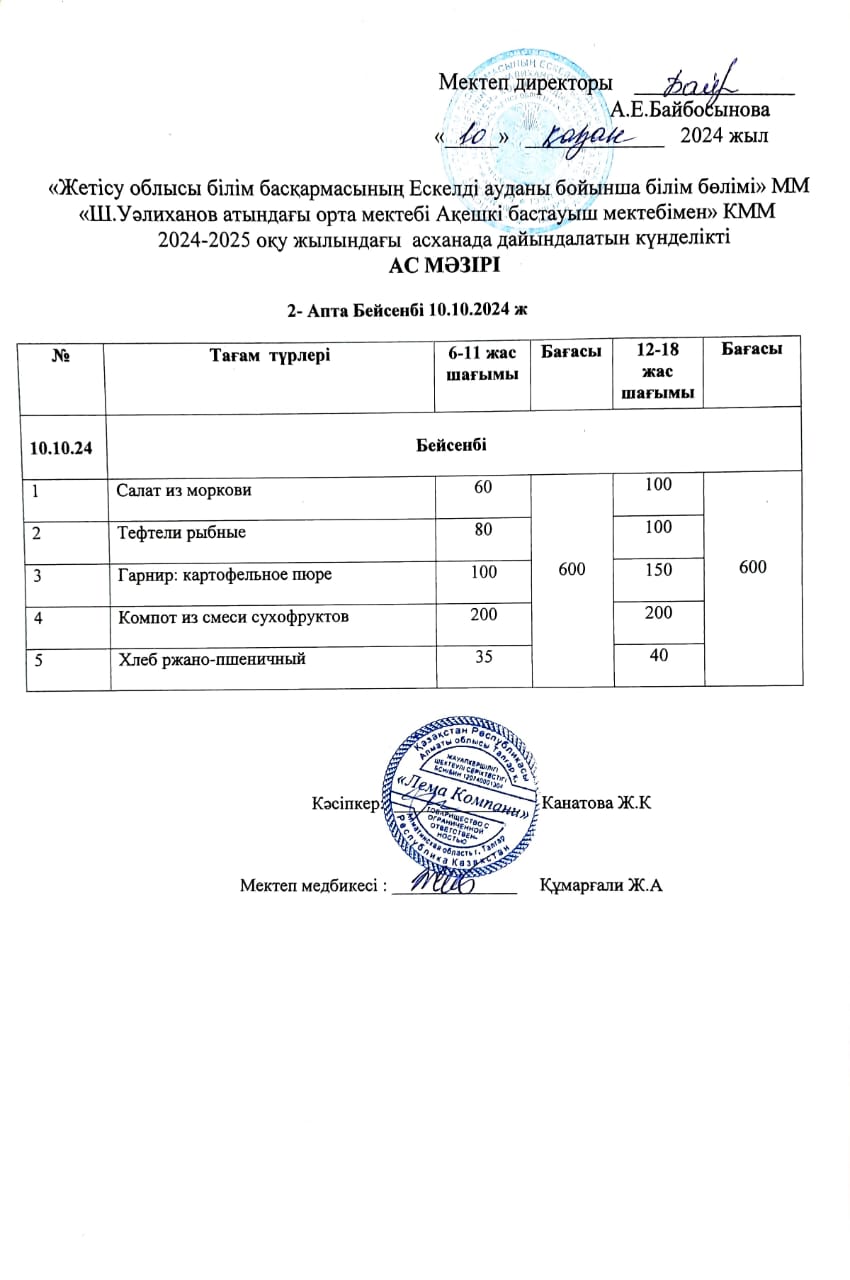 Ас мәзірі 10.10.2024 ж.