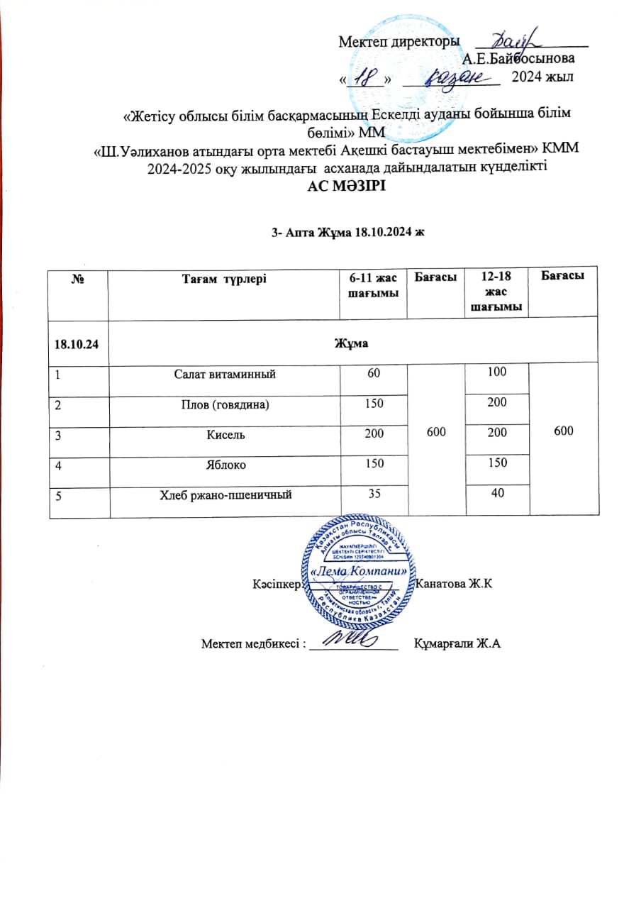 Ас мәзірі 18.10.2024 ж.