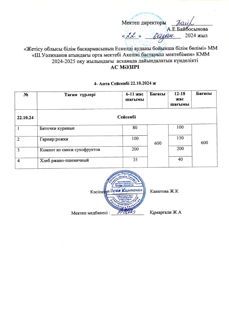 Ас мәзірі 22.10.2024 ж.