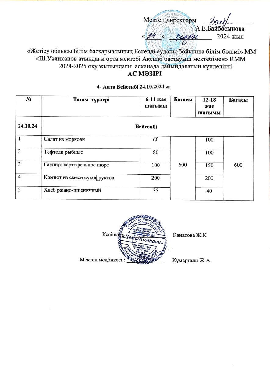 Ас мәзірі 24.10.2024 ж.