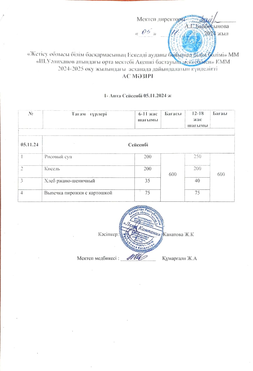 Ас мәзірі 05.11.2024