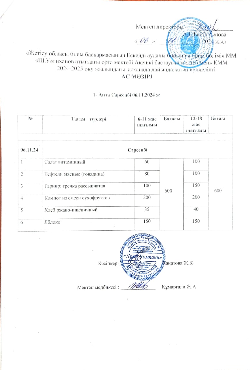 Ас мәзірі 06.11.2024