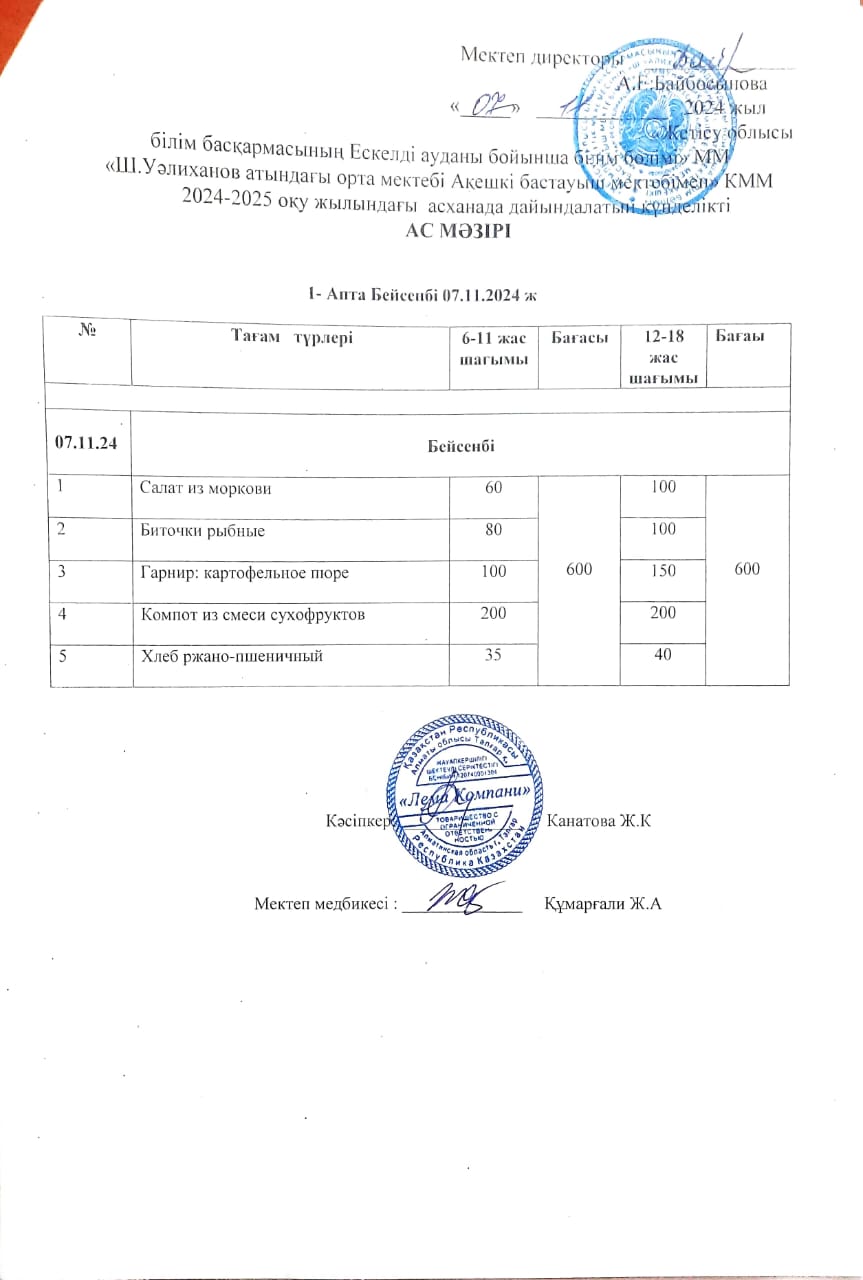 Ас мәзірі 07.11.2024