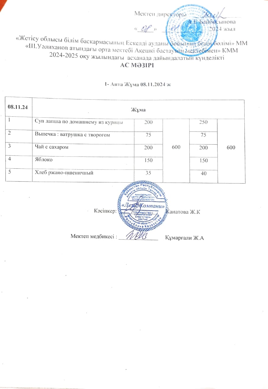 Ас мәзірі 08.11.2024