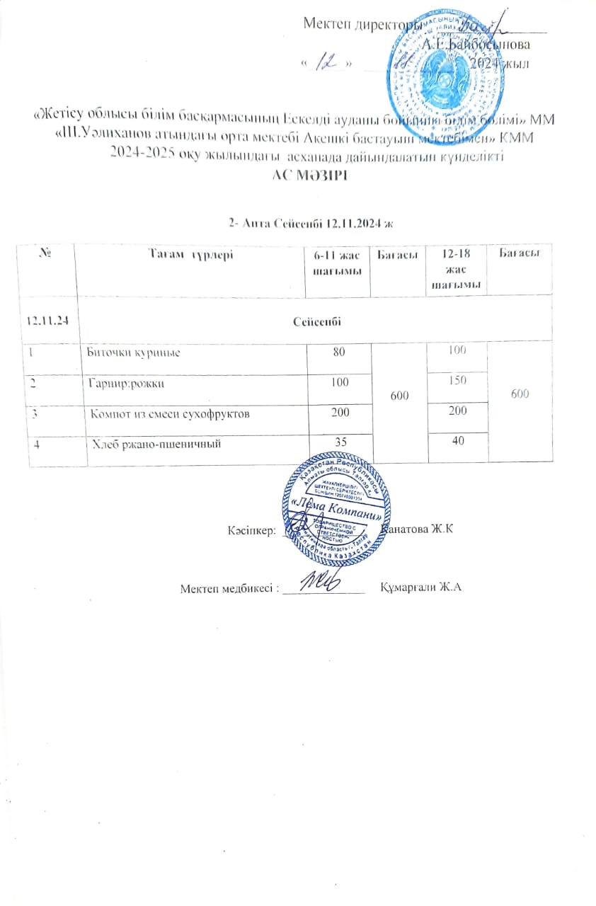 Ас мәзірі 12.11.2024