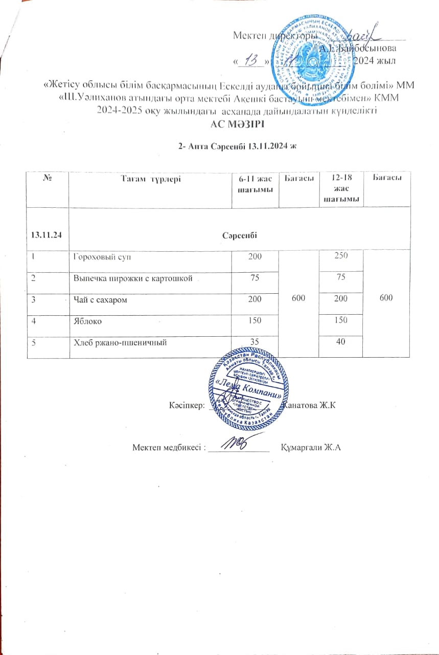 Ас мәзірі 13.11.2024
