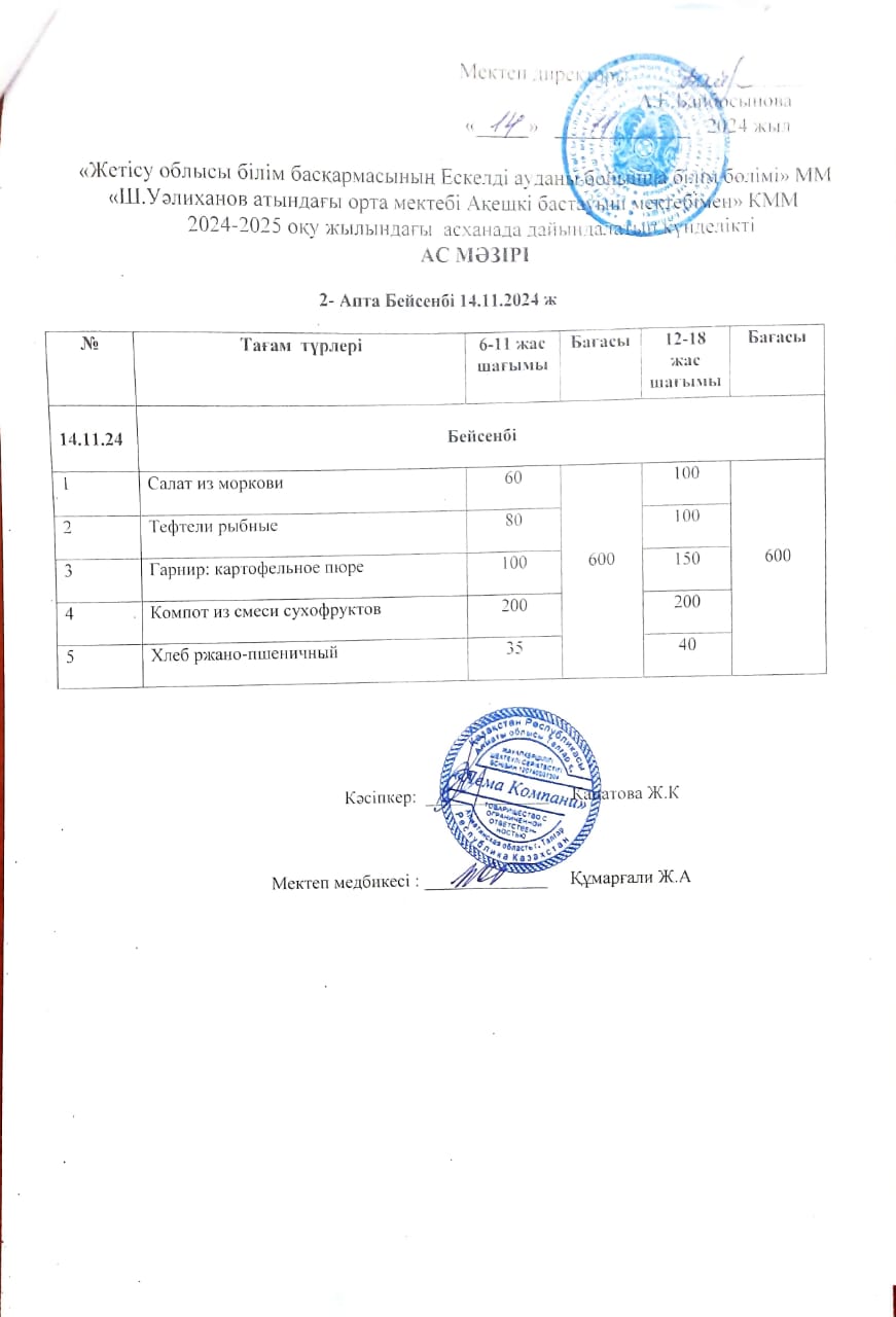 Ас мәзірі 14.11.2024