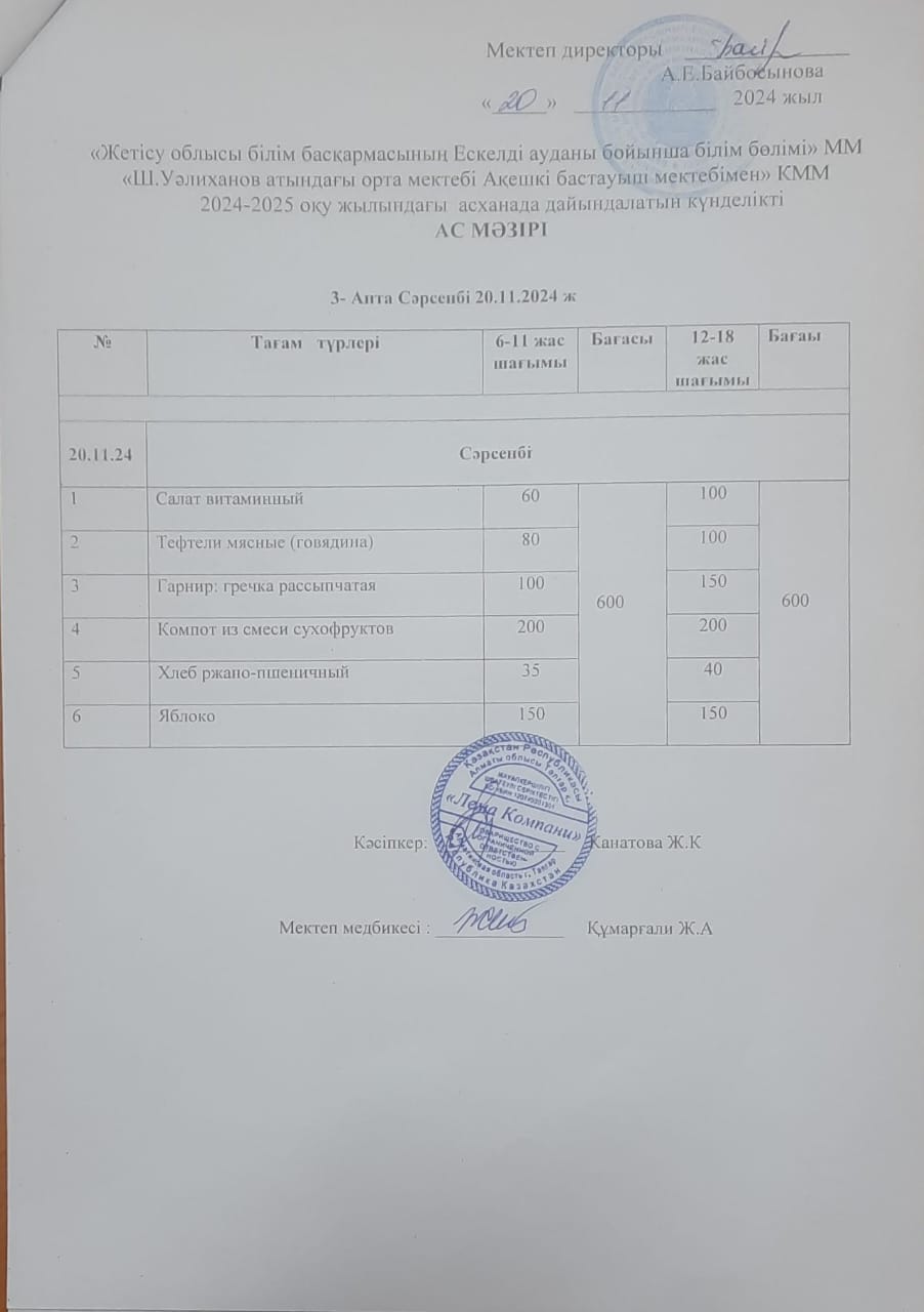 Ас мәзірі 20.11.2024
