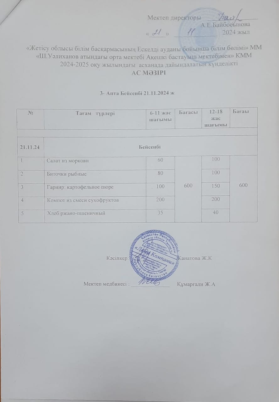 Ас мәзірі 21.11.2024