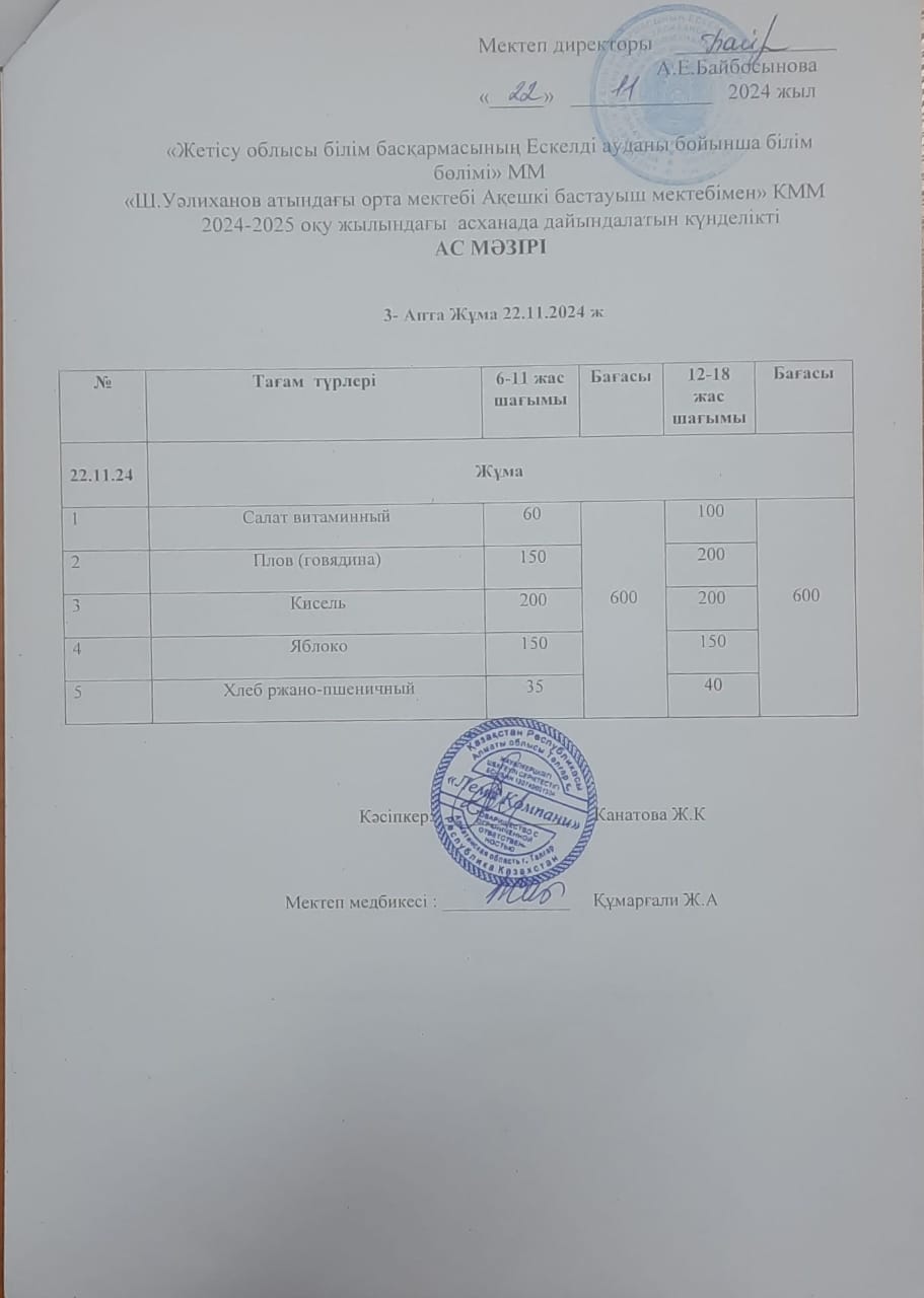 Ас мәзірі 22.11.2024