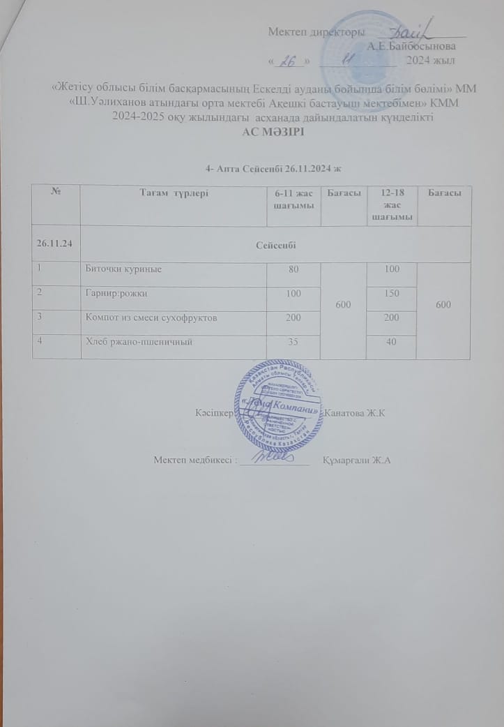 Ас мәзірі 26.11.2024