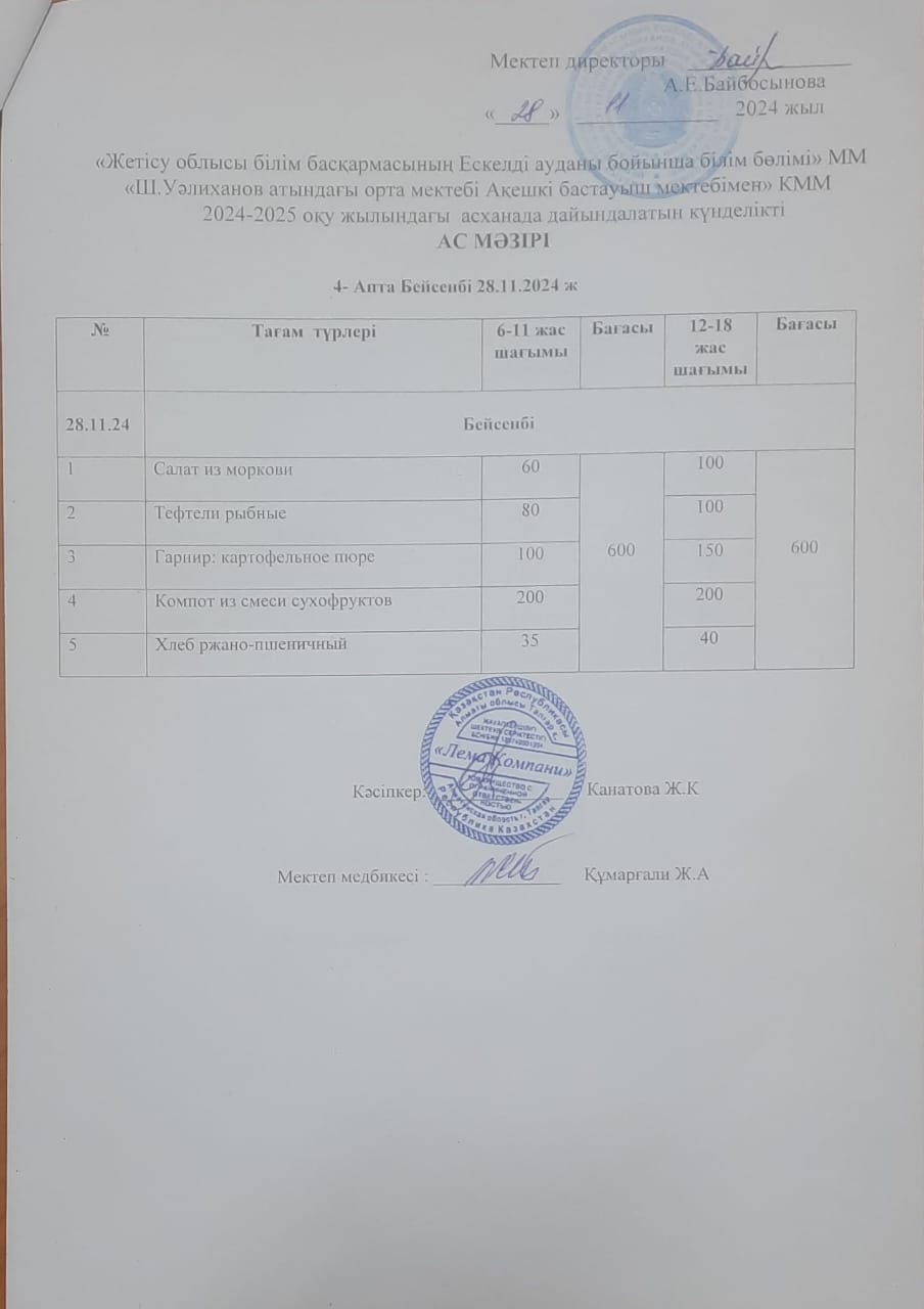 Ас мәзірі 28.11.2024