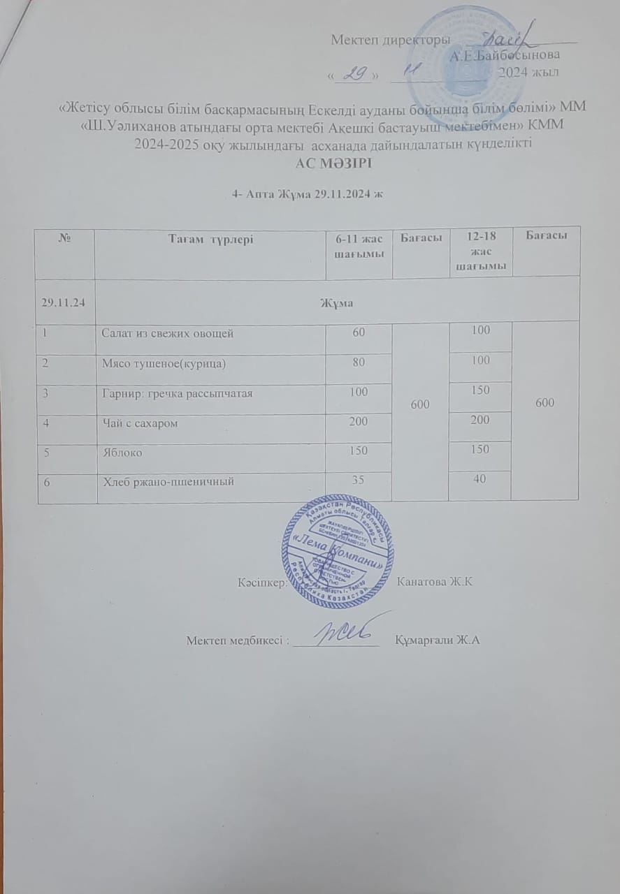 Ас мәзірі 29.11.2024