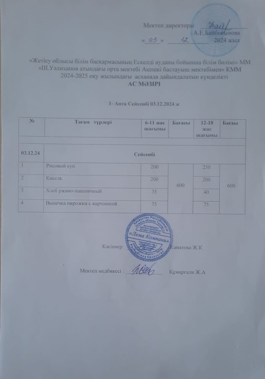 Ас мәзірі 03.12.2024