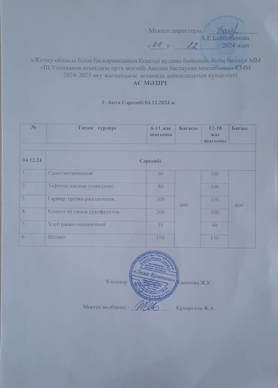 Ас мәзірі 04.12.2024