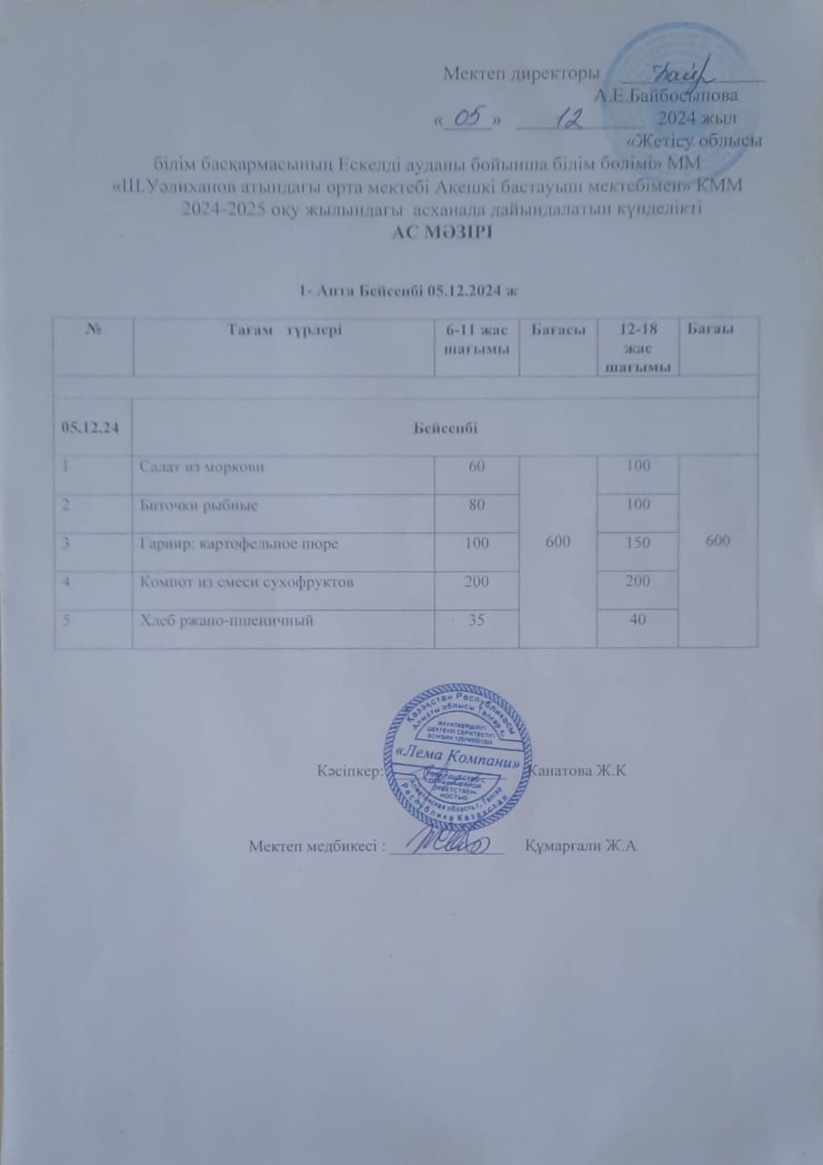 Ас мәзірі 05.12.2024