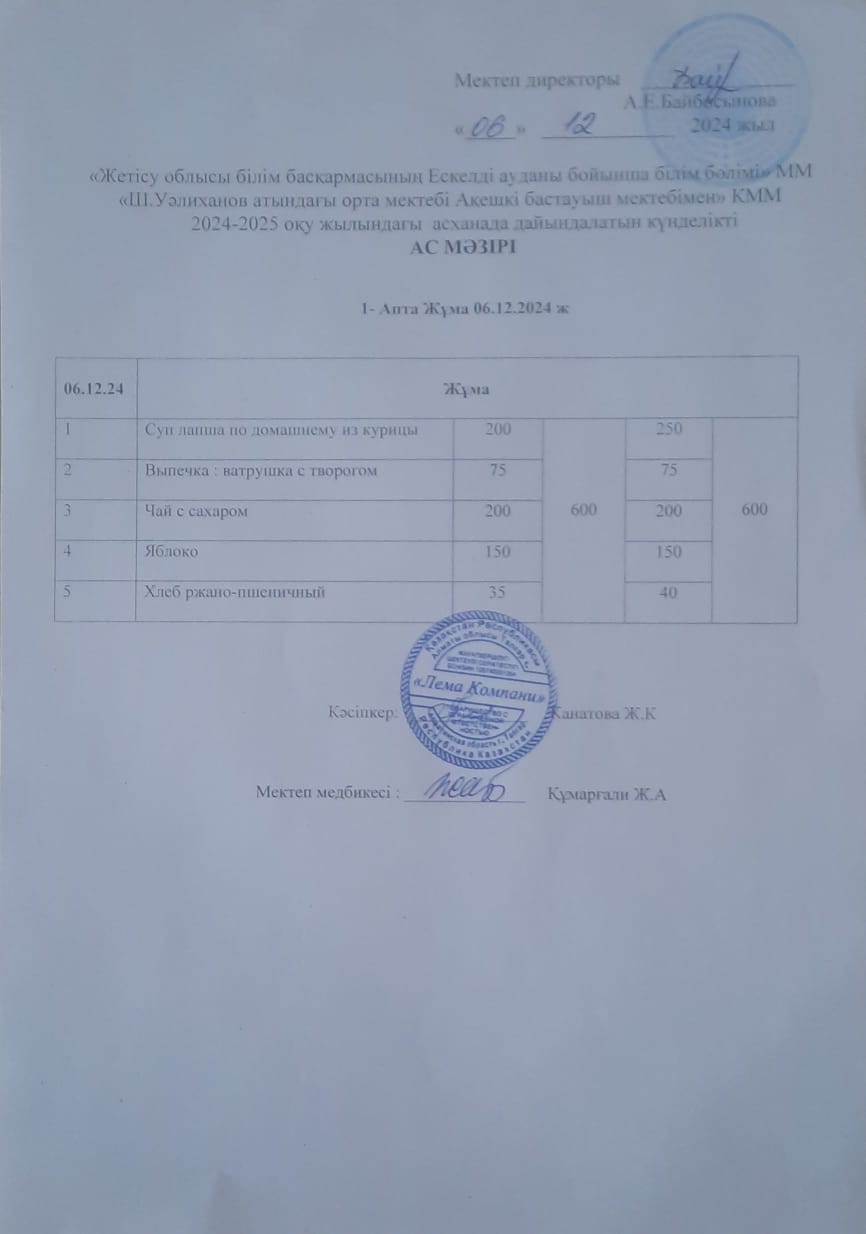 Ас мәзірі 06.12.2024