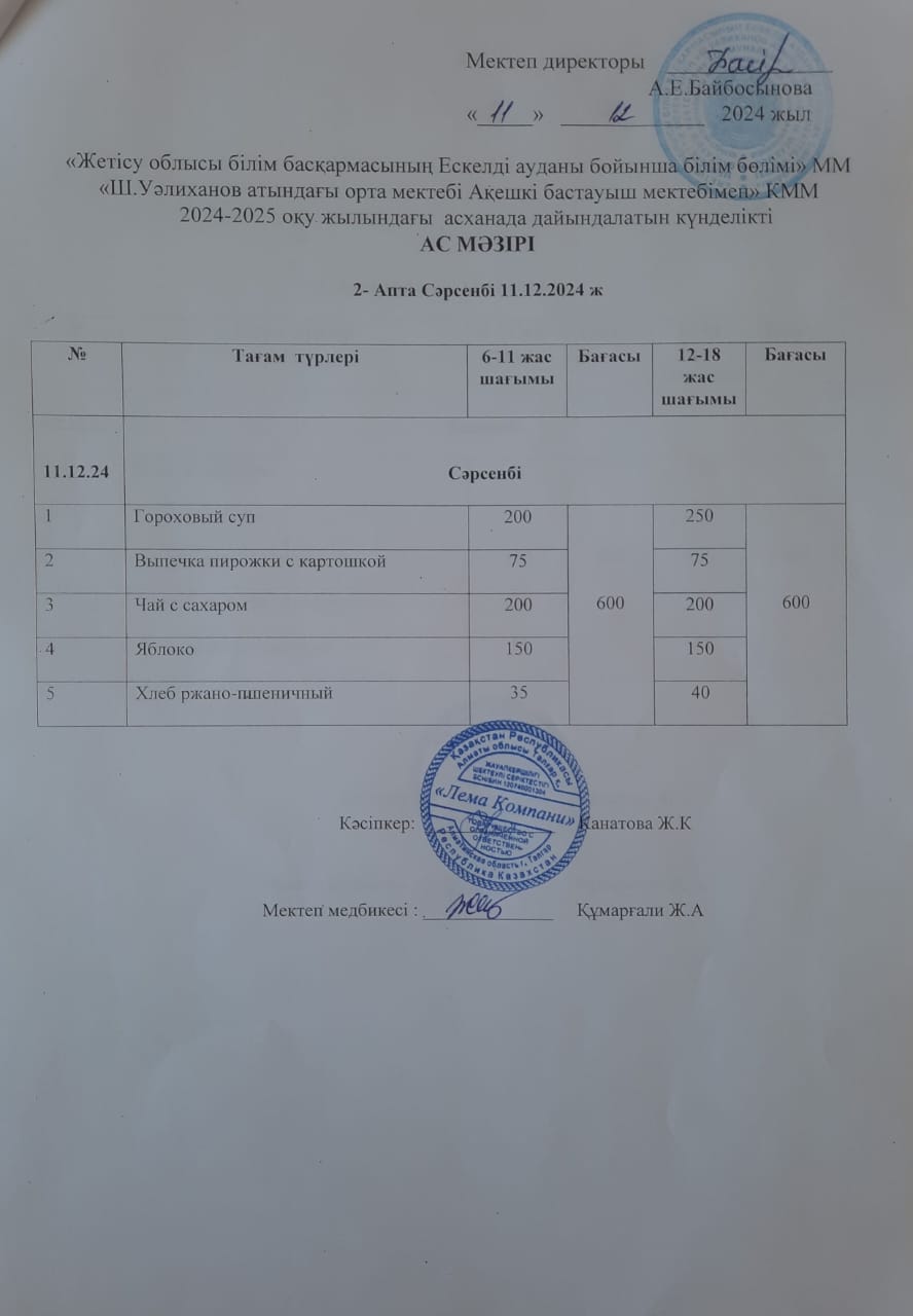 Ас мәзірі 11.12.2024