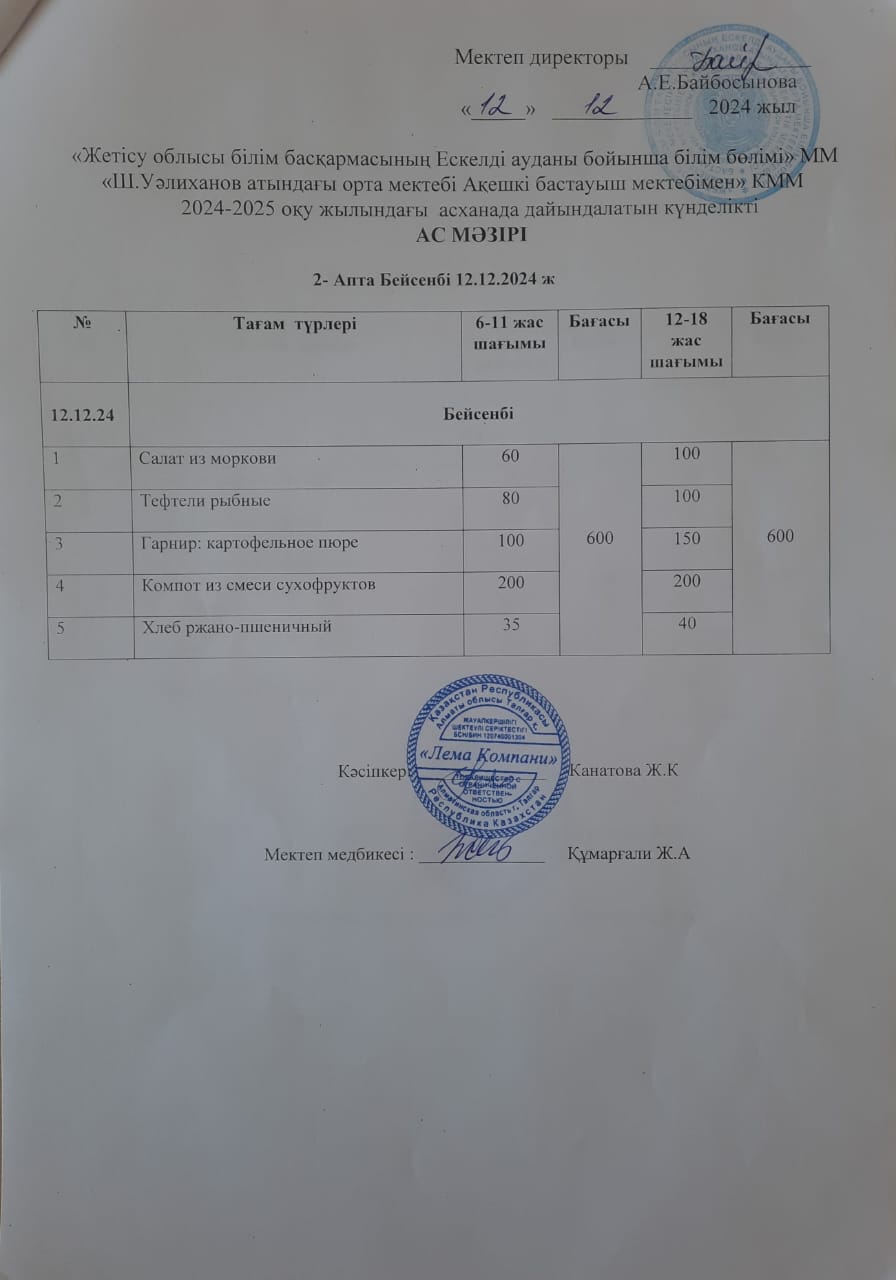 Ас мәзірі 12.12.2024