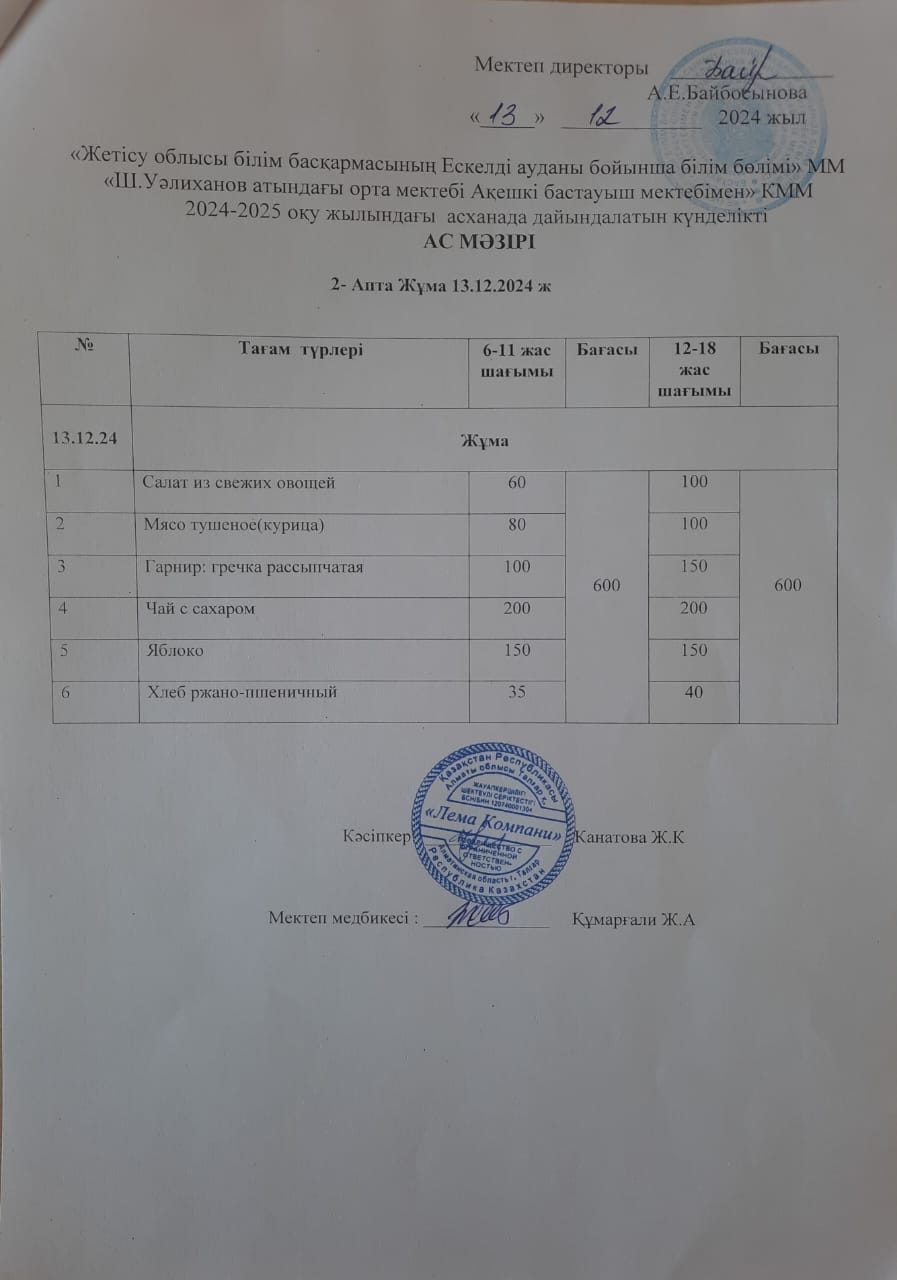 Ас мәзірі 13.12.2024