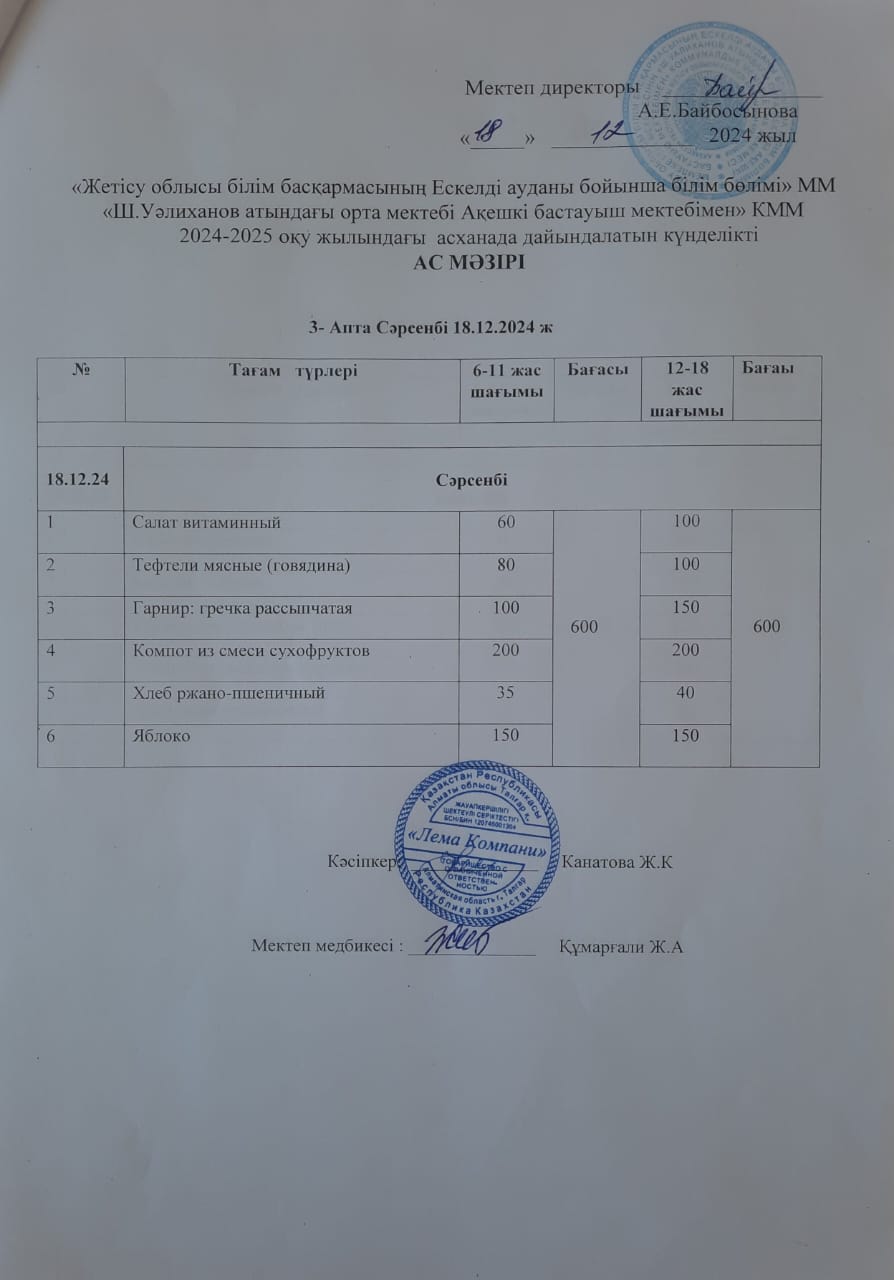 Ас мәзірі 18.12.2024