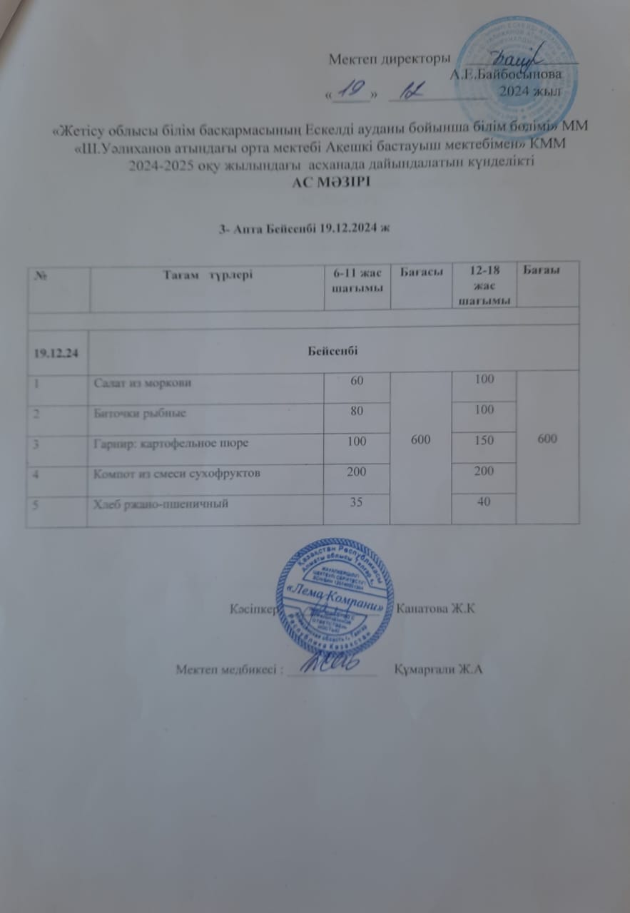Ас мәзірі 19.12.2024
