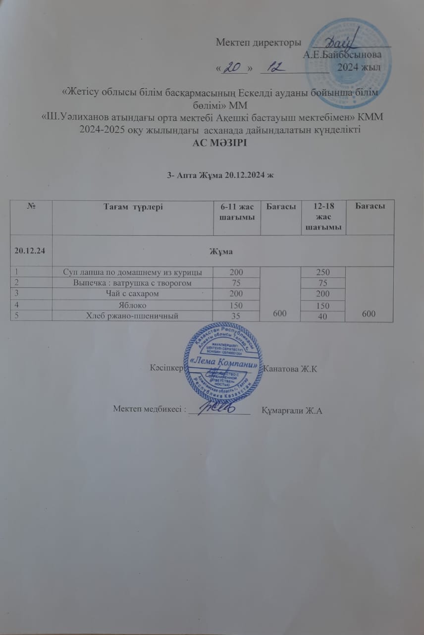Ас мәзірі 20.12.2024