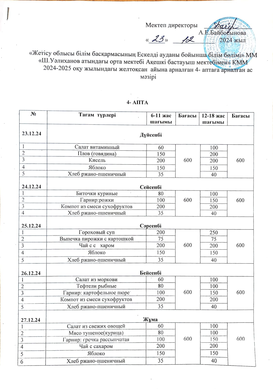 Ас мәзірі апталық және 23.12.2024