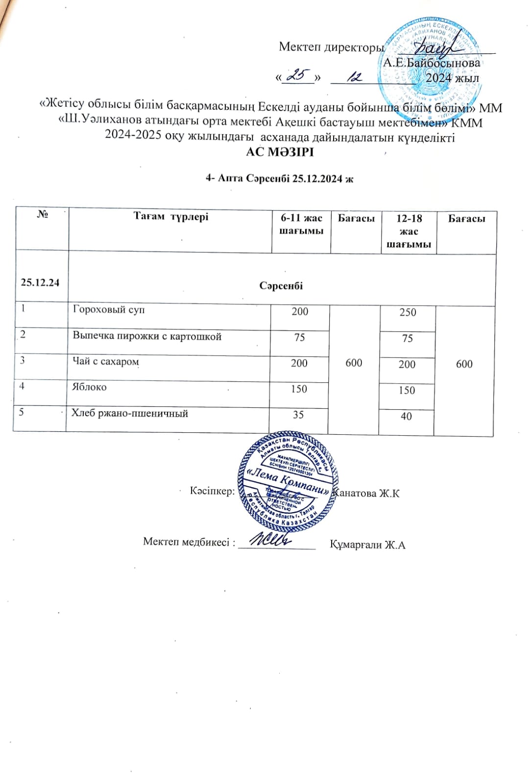Ас мәзірі 25.12.2024