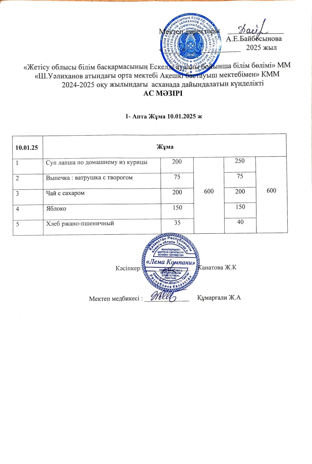 Ас мәзірі 10.01.2025