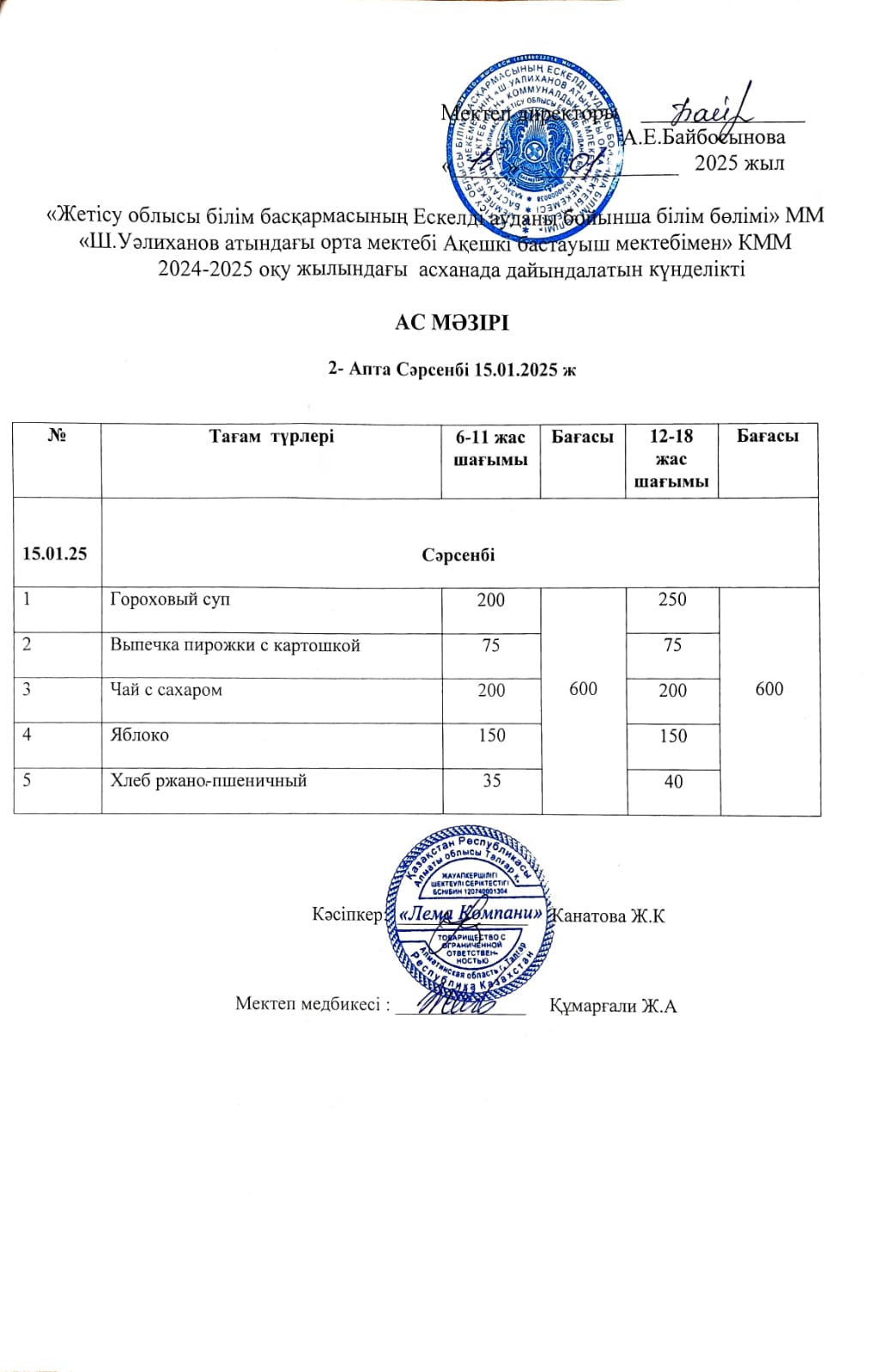 Ас мәзірі 15.01.2025