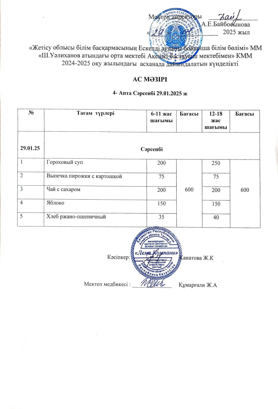 Ас мәзірі 29.01.2025