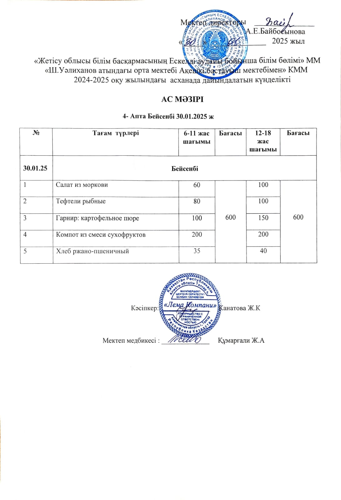 Ас мәзірі 30.01.2025