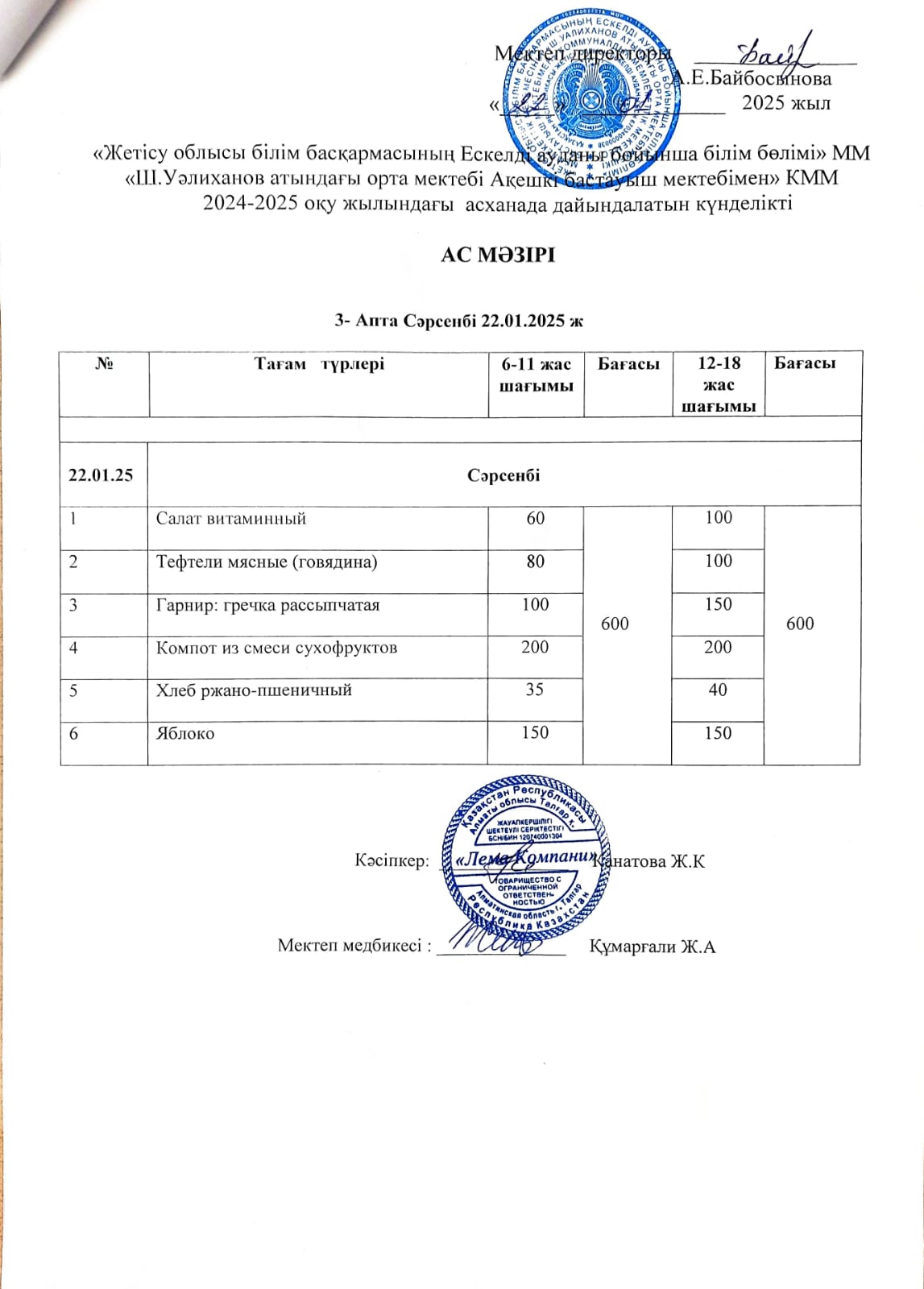 Ас мәзірі 22.01.2025