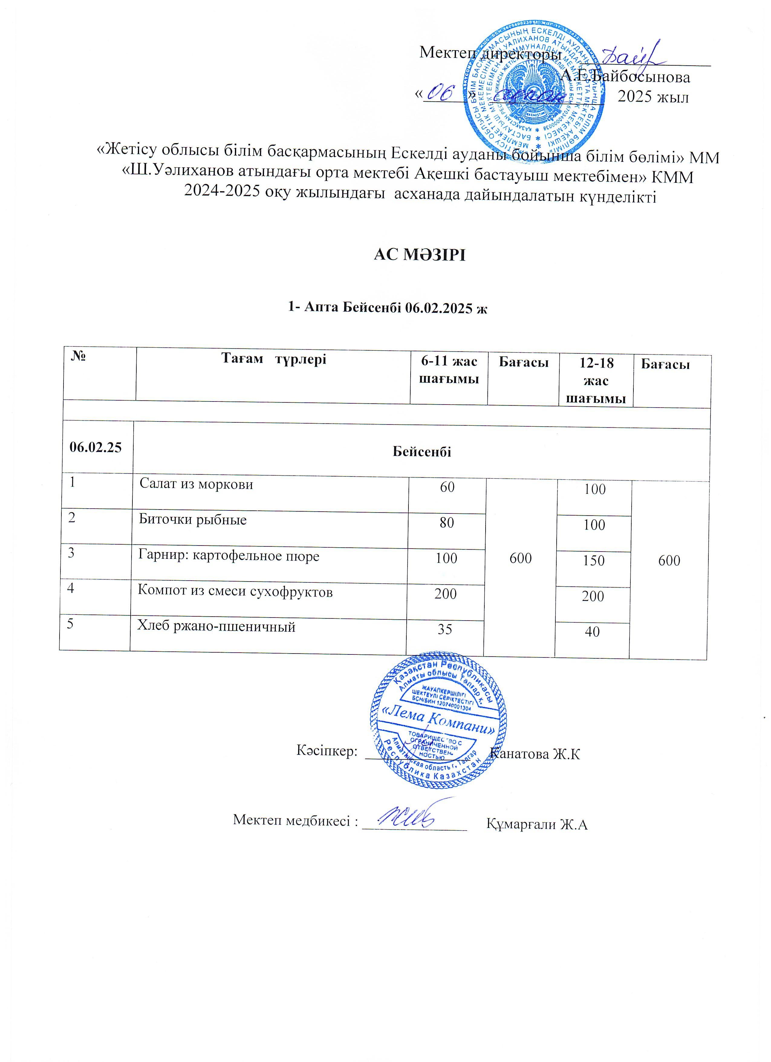 Ас мәзірі  06.02.2025