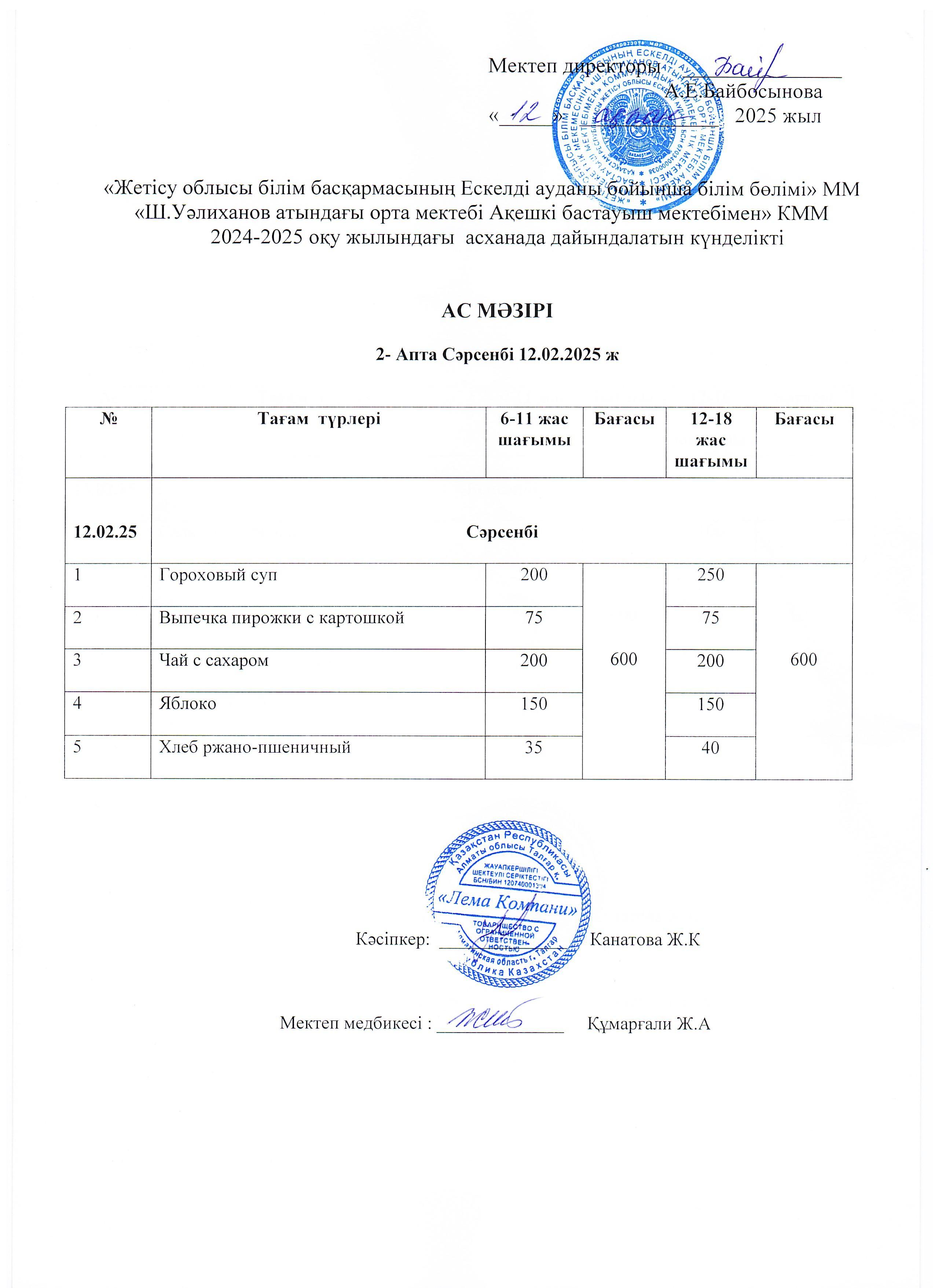 Ас мәзірі 12.02.2025