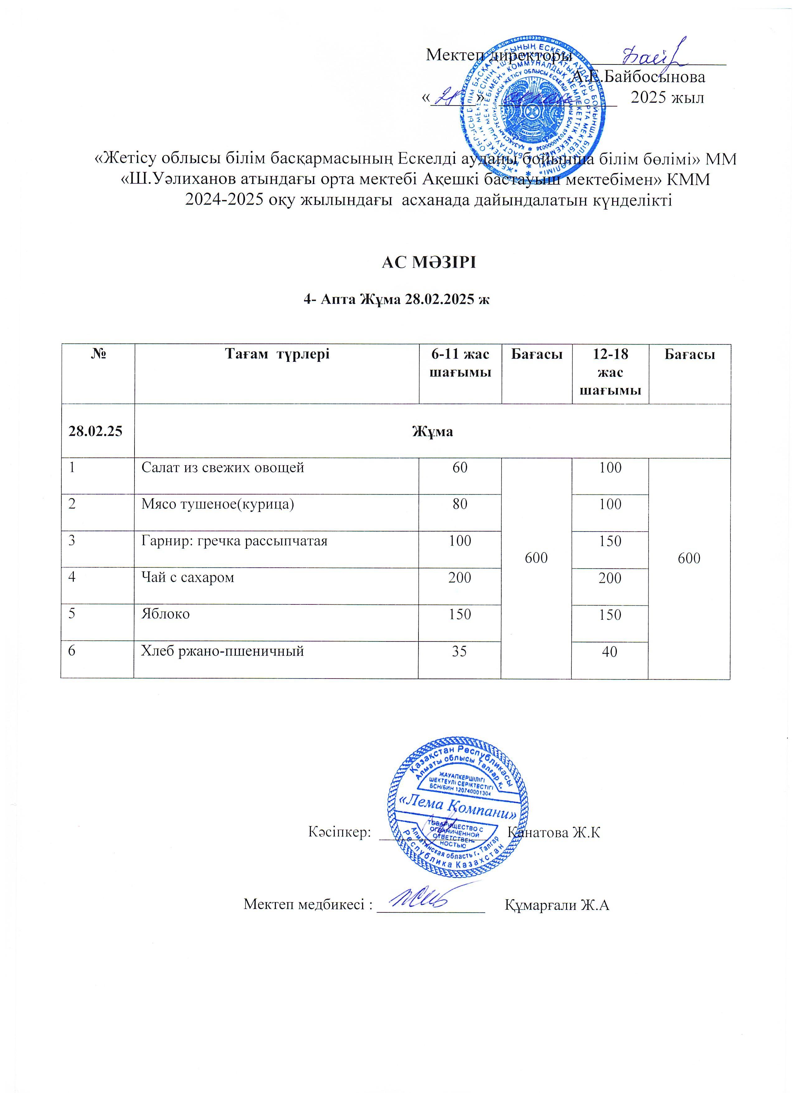 Ас мәзірі 28.02.2025