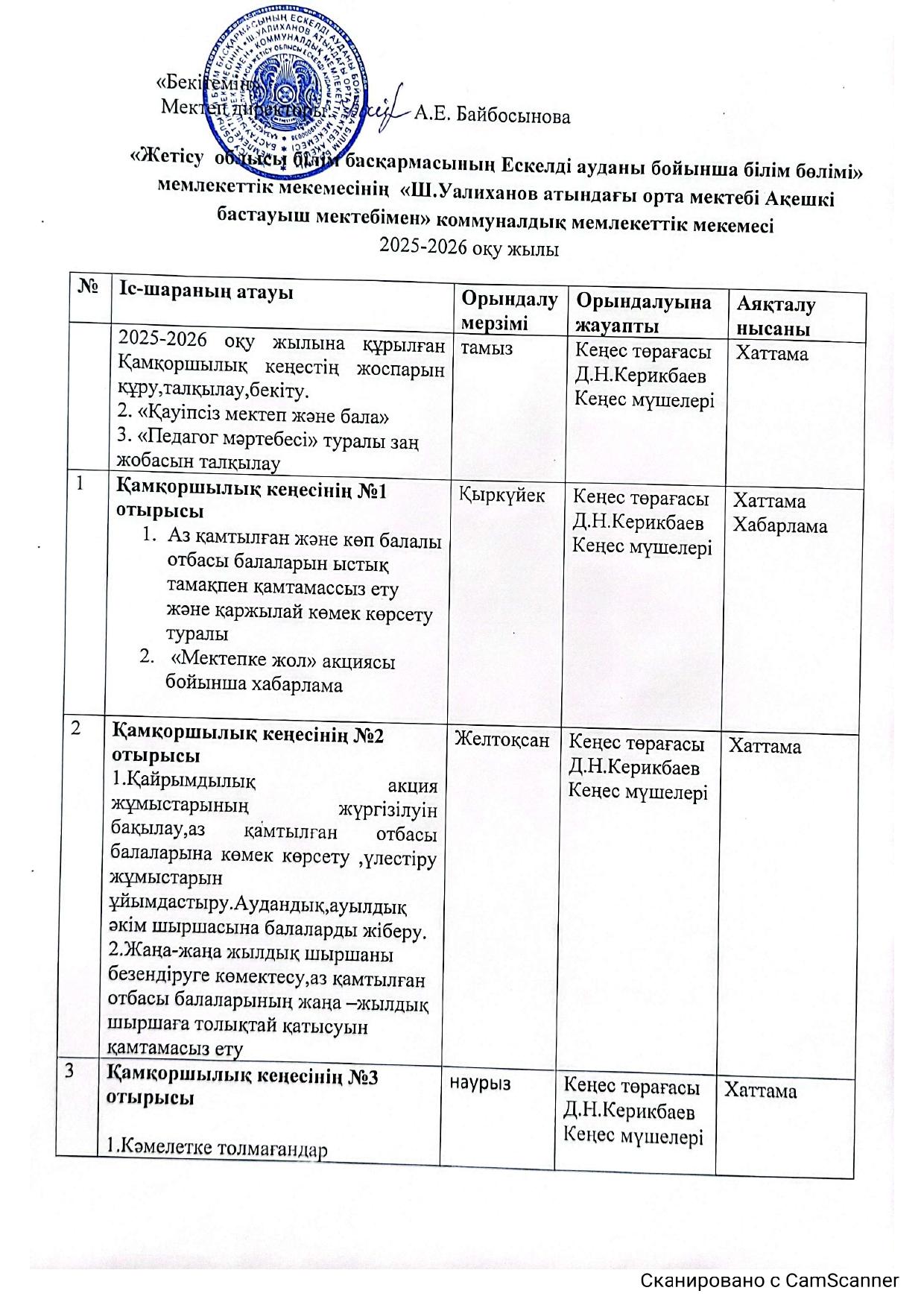 Қамқоршылық кеңес